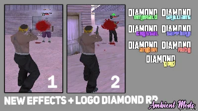 Blood Effects